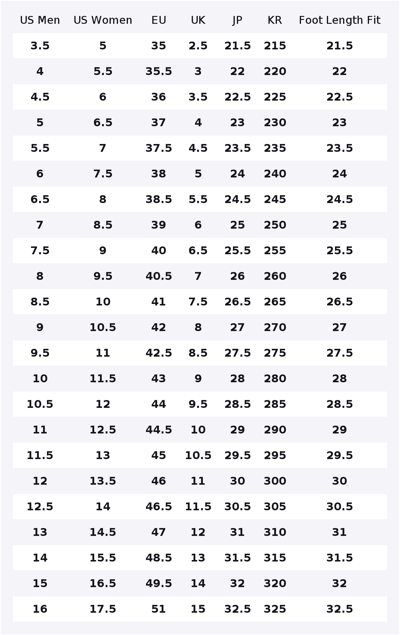 PUMA Ultra Match AG Artificial - Puma Shoes Rs-X recension och pris